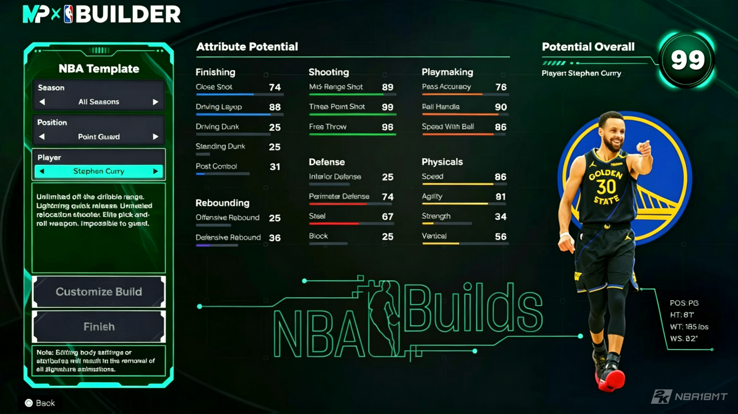 NBA 2K26: Splash Bros Build Guide
